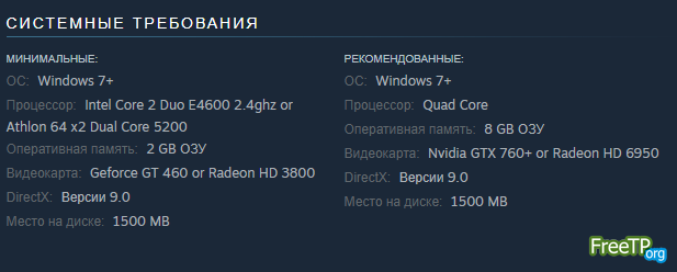 Subsistence играть по сети и интернету Онлайн / ЛАН Subsistence играть по сети и интернету Онлайн / ЛАН
