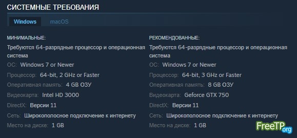 Borderlands: Game of the Year Edition ������ �� ���� � ��������� ���